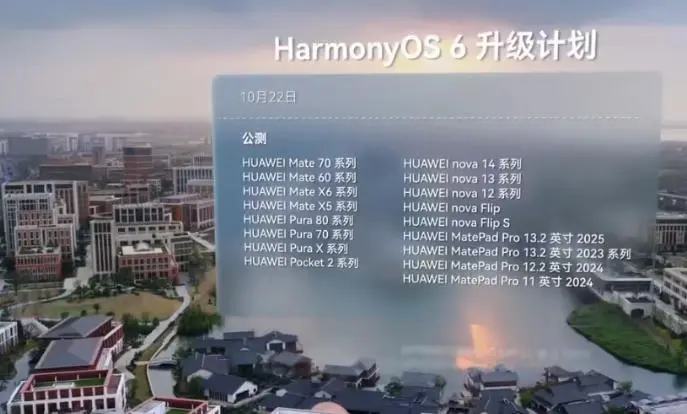 一文看懂華為鴻蒙6:能與蘋果互傳,鍵鼠無感切換,應用生態全面升級 一文看懂華為鴻蒙6:能與蘋果互傳,鍵鼠無感切換,應用生態全面升級