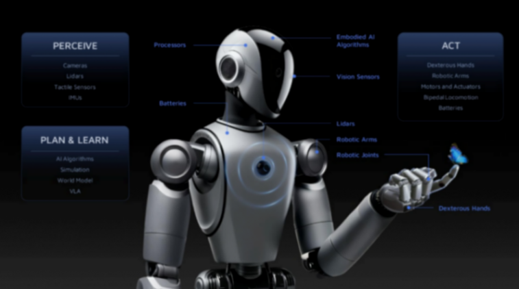 禾賽李一帆:機器人高質量硬件才有高質量數據,軟硬不會解耦 禾賽李一帆:機器人高質量硬件才有高質量數據,軟硬不會解耦