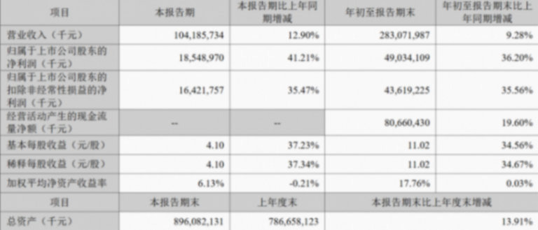 寧德時代為何也執著于做換電？