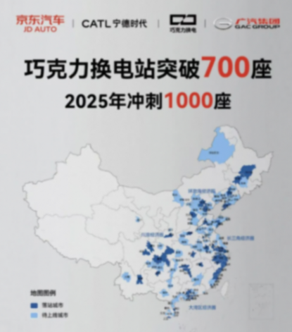 巧克力換電站突破700座，沖刺全年千站目標