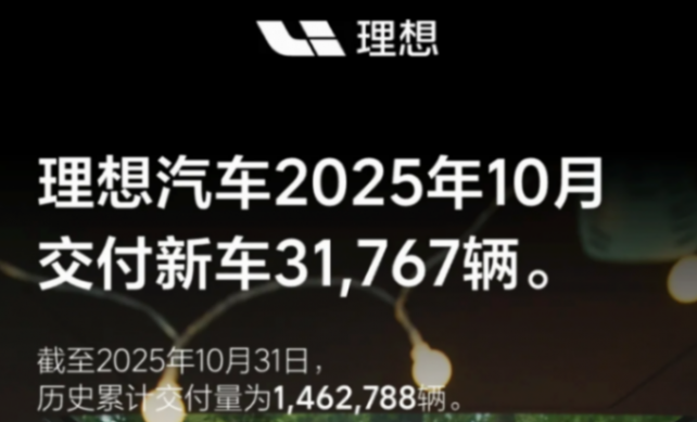 理想汽車公布2025年10月交付數(shù)據(jù),理想汽車交付新車31,767輛 理想汽車10月交付新車31,767輛