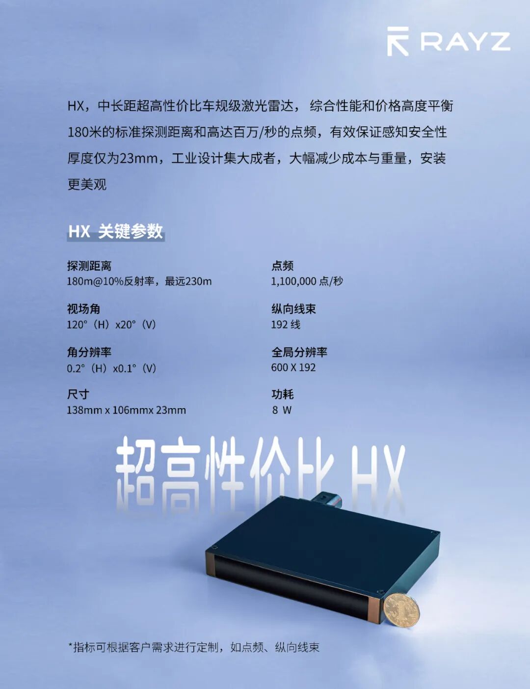 RAYZ睿鏃科技斬獲蓋世汽車2025金輯獎“最具成長價值獎” RAYZ睿鏃科技斬獲蓋世汽車2025金輯獎“最具成長價值獎”