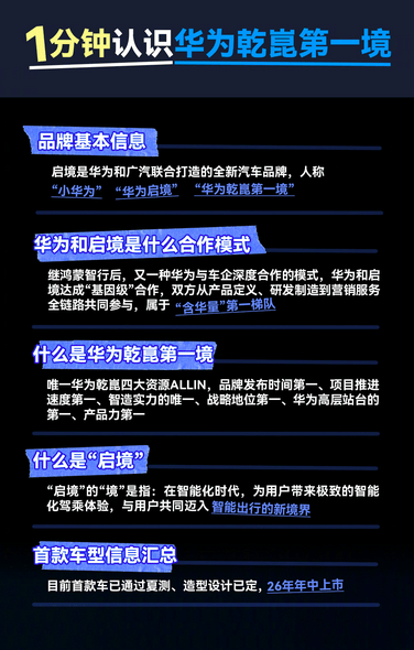 華為乾崑All in新品牌\"啟境\",首款車型2026年年中上市